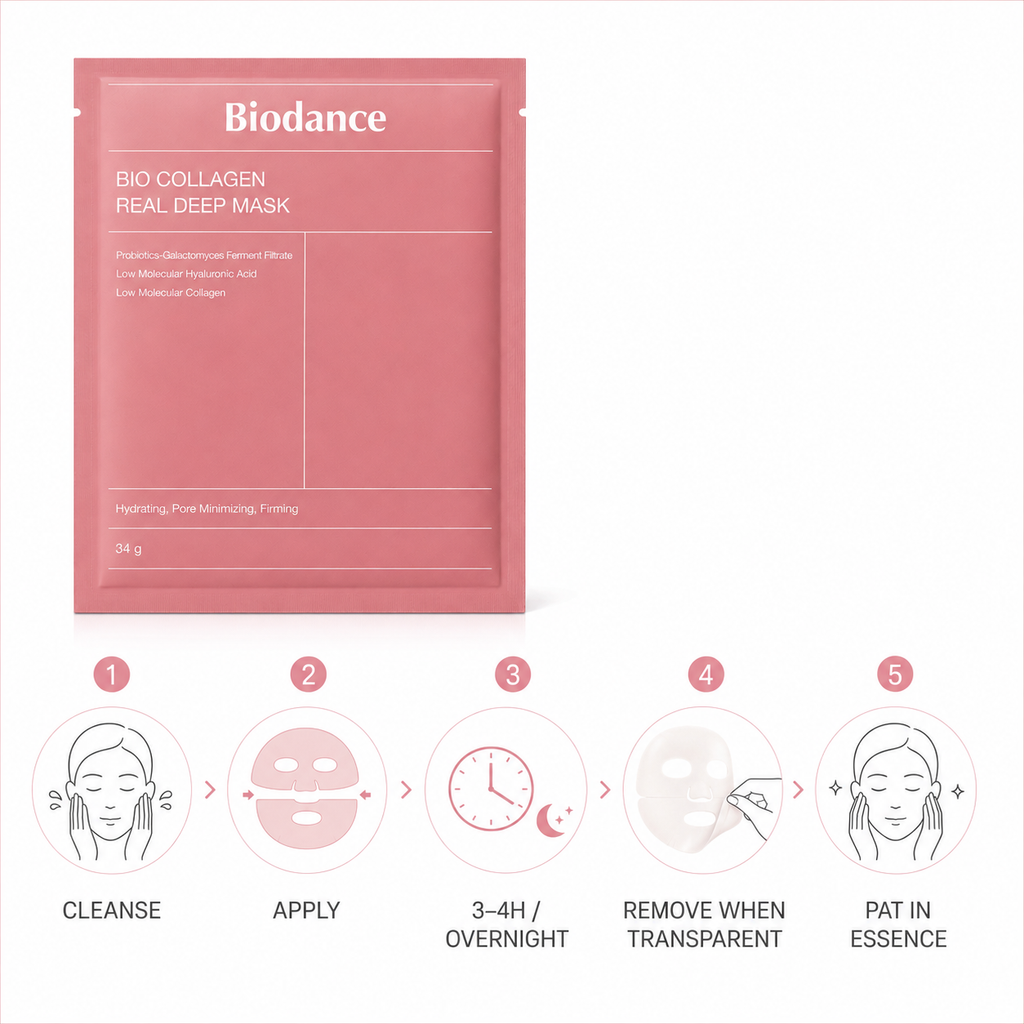 Biodance Real Deep Hydrogel Mask
